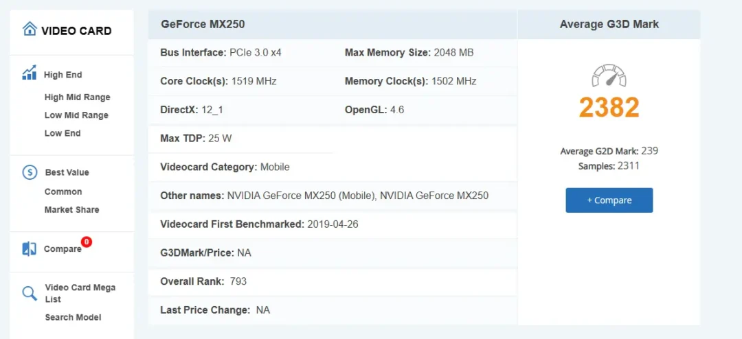 بررسی و مشخصات فنی گرافیک NVIDIA Geforce MX250 5 بررسی و مشخصات فنی NVIDIA GeForce MX250