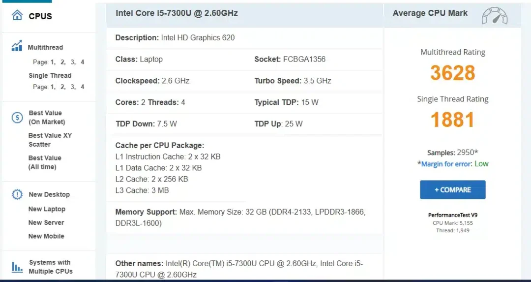 بررسی و مشخصات فنی Intel Core i5-7300U ؛بنچمارک، مصرف برق و مقایسه 3 بررسی و مشخصات فنی Intel Core i5-7300U