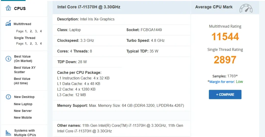 بررسی و مشخصات فنی پردازنده Intel Core i7-11370H مقایسه و بنچمارک 9 بررسی و مشخصات فنی پردازنده Intel Core i7-11370H